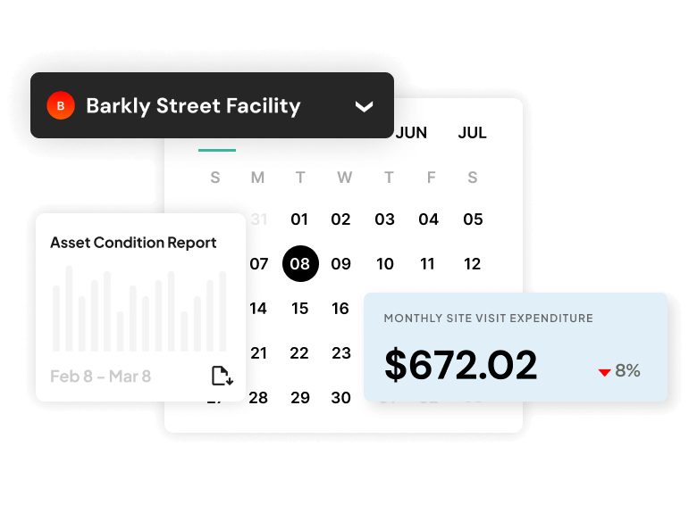 Preemptive management